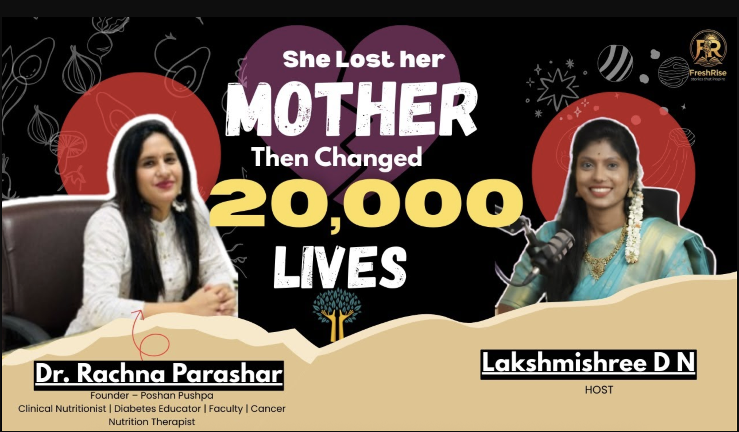 Dt Rachna Parashar Poshan Pushpa Story clinical nutrition impact 20000 lives