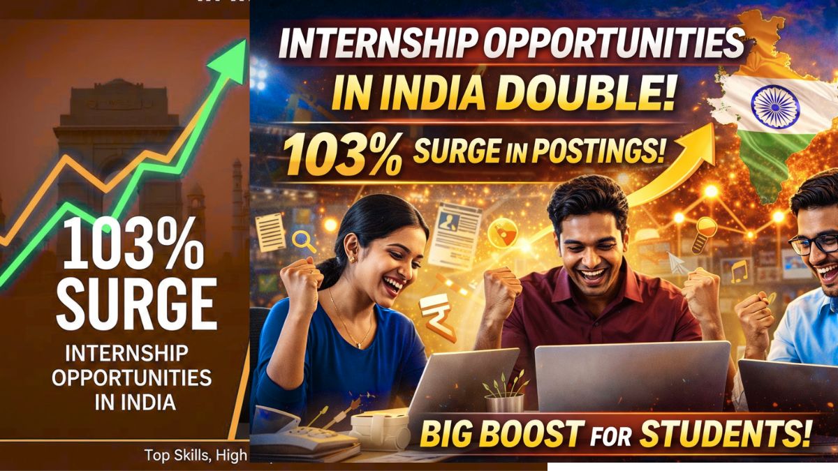 Internship Opportunities in India